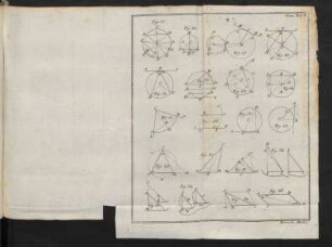 Geom. Tab. II.