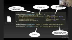 Plone Conf 2020 - day 4:Lightning talks