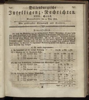 XVIII. Stück... den 4. May 1805 - XXI. Stück... den 25. May 1805.