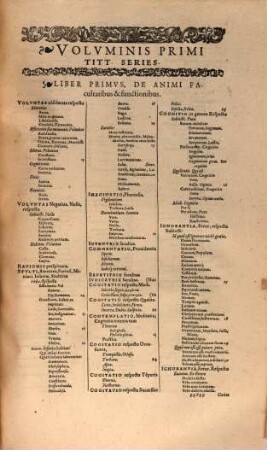 Theatrvm Hvmanæ Vitæ Theodori Zuingeri Bas. Tertiatione : Nouem Volvminibvs locupletatum, interpolatum, renouatum. Cum tergemino Elencho, Methodi scilicet, Titulorum & Exemplorum, [30]. In Theatrvm Vitae Hvmanae Quatuor locupletiss. Indices