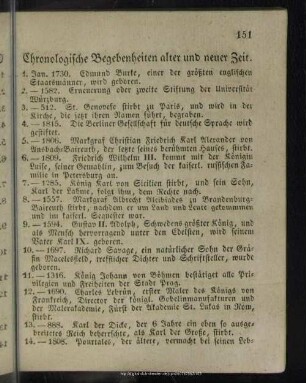 Chronologische Begebenheiten alter und neuer Zeit