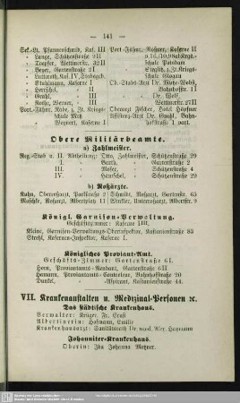 VII. Krankenanstalten u. Medizinal-Personen etc.