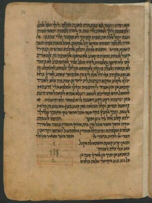 Illustration: f. 96r-96v
