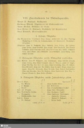 VIII. Parochialverein der Michaelisparochie