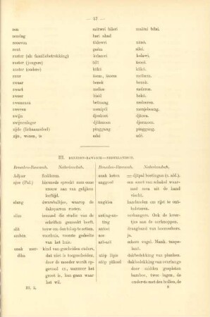 III. Beneden-Rawasch - Nederlandsch