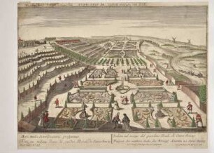 Guckkastenbild: Der östliche Teil des Gartenparterres von Schloss Sanssouci aus der Vogelschau.