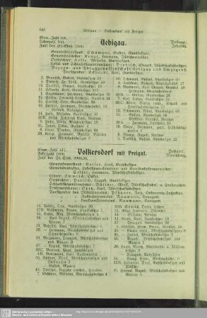 Volkersdorf mit Freigut