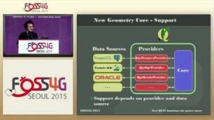 New QGIS functions for power users