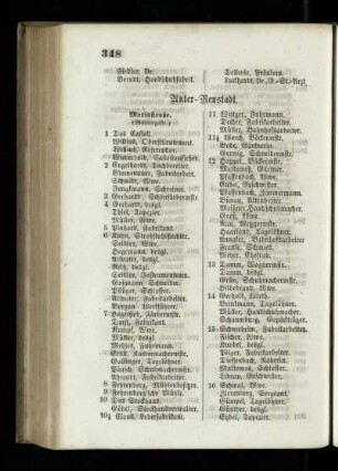 Unter-Neustadt