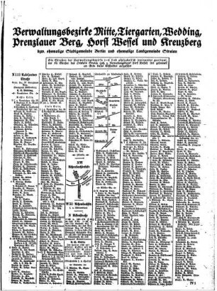 Verwaltungsbezirke Mitte, Tiergarten, Wedding, Prenzlauer Berg, Horst Wessel und Kreuzberg...