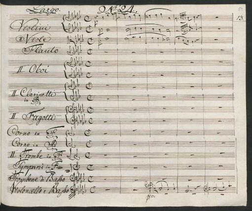 Entr'actes; orch; f-Moll
