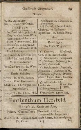 Fürstenthum Hersfeld.