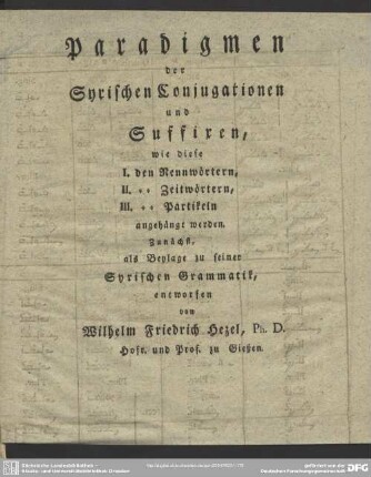 Paradigmen der Syrischen Conjugationen und Suffixen