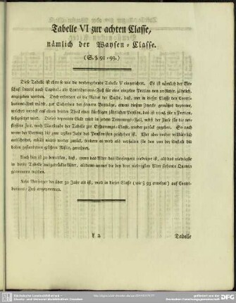 Tabelle VI zur achten Classe, nämlich der Waysen-Classe. (S. § 91 - 93.)