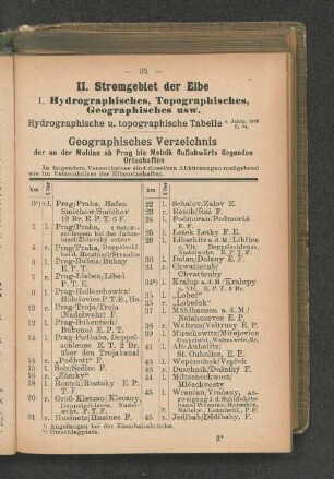 Hydrographische u. topographische Tabelle s. Jahrgang 1939 S. 34.