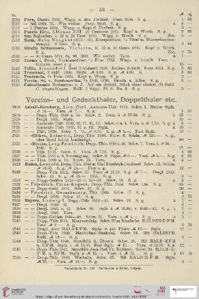 Vereins- und Gedenkthaler, Doppelthaler etc (Nr. 2518 - 2901)