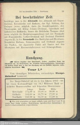 Rundgang