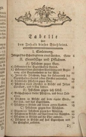 Tabelle über den Inhalt dieses Büchleins.