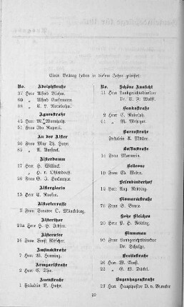 Einen Beitrag haben in diesem Jahre geleistet:
