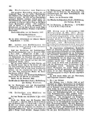 Markenhandel von Schülern : [Amtlicher Teil]