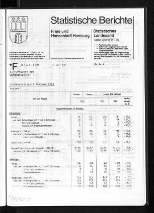 Hochbautätigkeit Februar 1983 : Lfd. Nr. 4