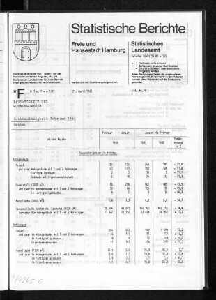 Hochbautätigkeit Februar 1983 : Lfd. Nr. 4