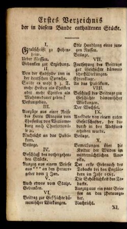 Erstes Verzeichnis der in diesem Bande enthaltenen Stücke