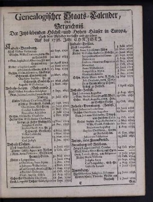 Genealogischer Staats-Calender, Oder Verzeichniß Der Itzt-lebenden Höchst- und Hohen Häuser in Europa ...