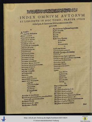 Index Omnium Autorum Et Librorum In Hoc Tomo …
