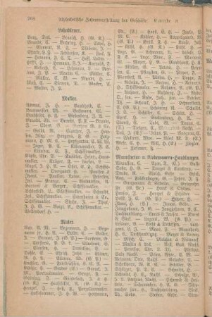 Makler. Maler. Manufactur- u. Modewaaren-Handlungen. [Maschinen-Fabriken und Maschinenbau-Anstalten. Maschinenlager(landwirthsch.). Maskeradengarderoben-Magazine. Maurer. Mechaniker, resp.Optiker. Mehlhandlungen. Metalldrechsler. Mischer. Militair-Effecten-Geschäfte. Mineralwasserfabriken. Möbel-Magazine. Mühlen. Musikalienhandlungen und Leihinstitute. Musiker. Musik- und Gesanglehrer. Mützenmacher.]