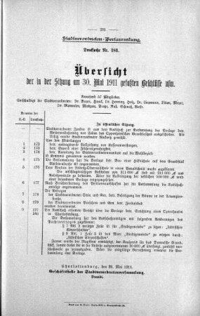 Übersicht der in der Sitzung gefaßten Beschlüsse (181), 30. Mai 1911