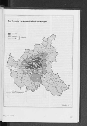 Zuordnung der Hamburger Stadtteile zu Lagetypen