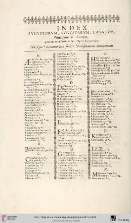 Index imperatorum