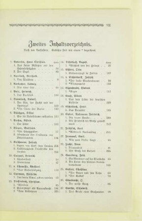 Zweites Inhaltsverzeichnis