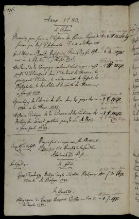 Verzeichnis einiger von Hhn Gottlieb Schweiger aus Venedig übersandten Italienischen Büchern.