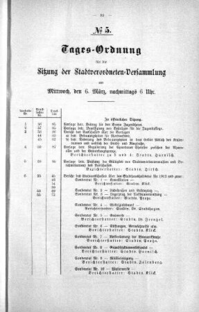 Tages-Ordnung No. 5 (56-64), 06. März 1912
