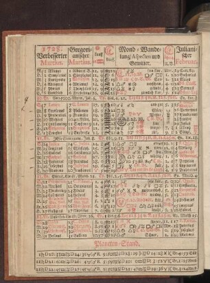 1728. Verbesserter Martius.