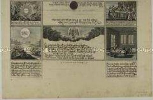 Faltbrief mit 9 Text/Bildfeldern zum 200. Jahrestag der Augsburger Konfession (1. Vorderseite unten)