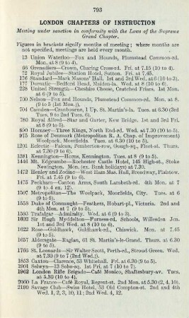 London chapters of instruction
