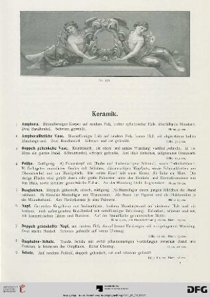 Keramik (Nr. 1-171)