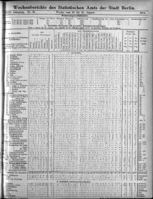 Nr. 35, Mit No. 37, 1914/09/13