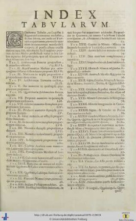 Index Tabularum.