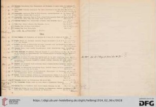 Glas (Nr. 176-194)