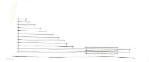 Schneider - Esleben, Paul; Düsseldorf, ARAG - Platz 1 (ehem. Brehmstr. 110); ARAG - Stufenhochhaus, Allgemeine Versicherungs-AG, Hauptverwaltung - Verbindung Hochhaus Flachbau (Schema)