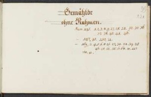 Gemaehlde ohne Rahmen.