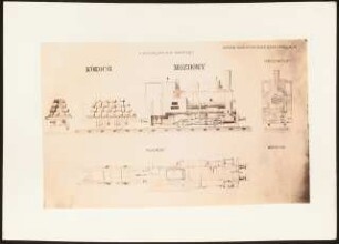 Eisenbahnentwurf: Querschnitt und Draufsicht