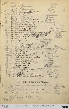 K. Holz, Elfenbein, Marmor (Nr. 428- 463)