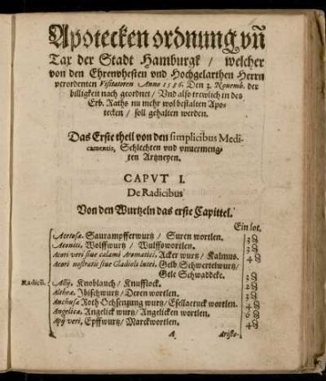 I. De Radicibus. Von den Wurzeln