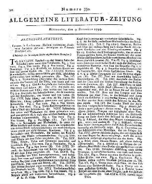 Johann Gottfried Richters literarischer Nachlass. Besorgt von K. Reinhard. Flensburg u. Leipzig: Korte 1795