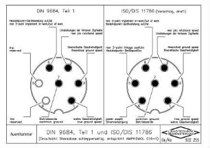 DIN 9864, Teil 1 und ISO/DIS 11786 (Draufsicht Steckdose schlepperseitig, entspricht AMPHEMOL C16 - 1, Schutzart DIN 40 050-IP 65)